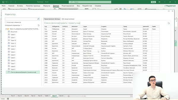 повышение квалификации Презентации в&nbsp;PowerPoint