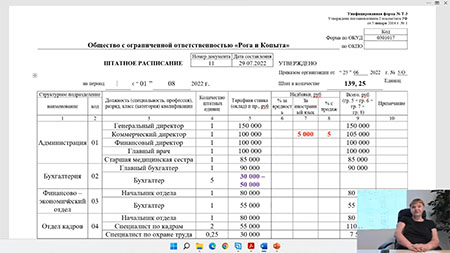повышение квалификации Защита персональных данных: минимизируем риски